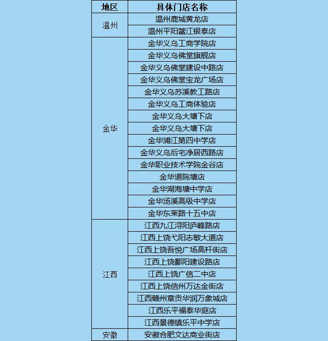 350vip浦京·(中国)集团奶茶
