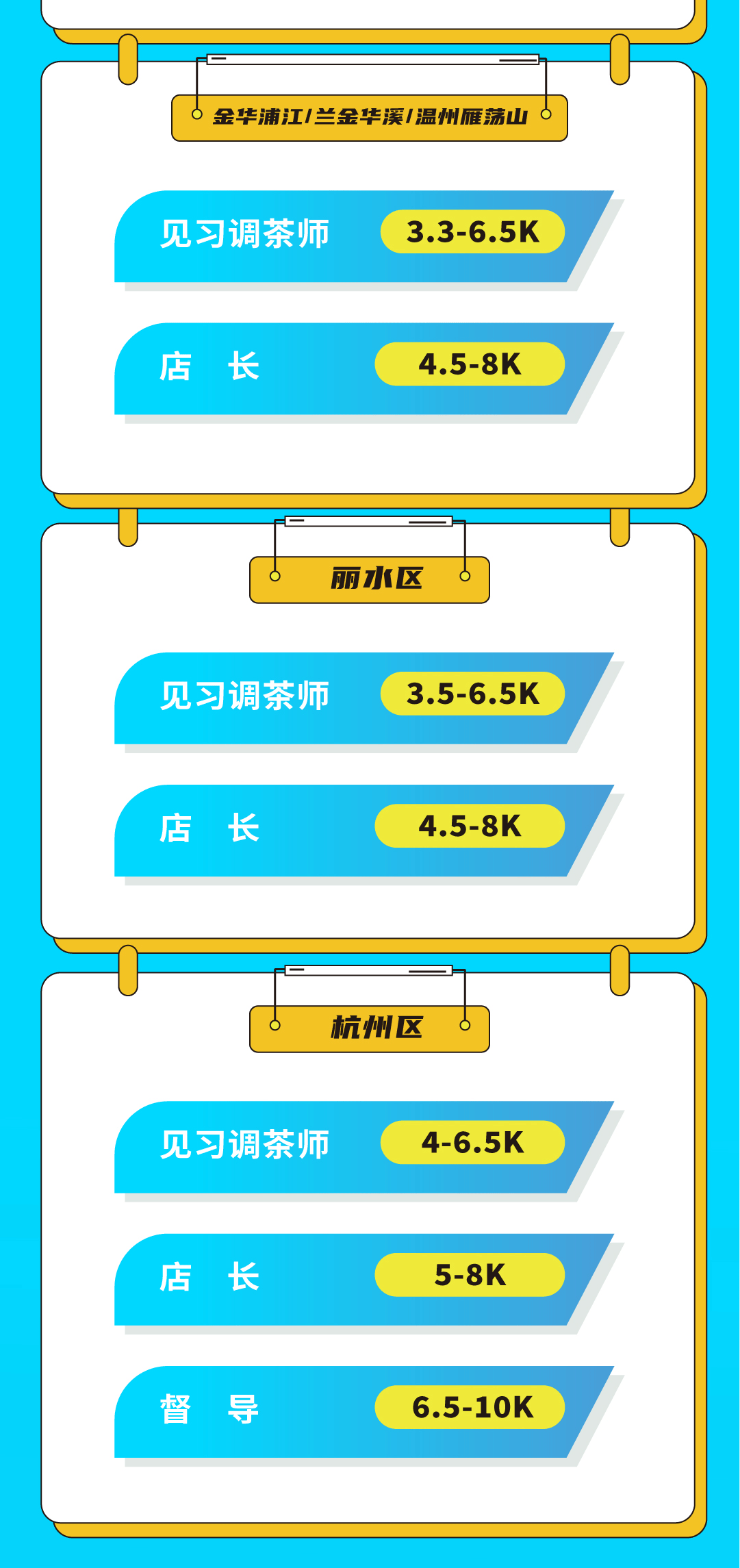 350vip浦京·(中国)集团奶茶招聘