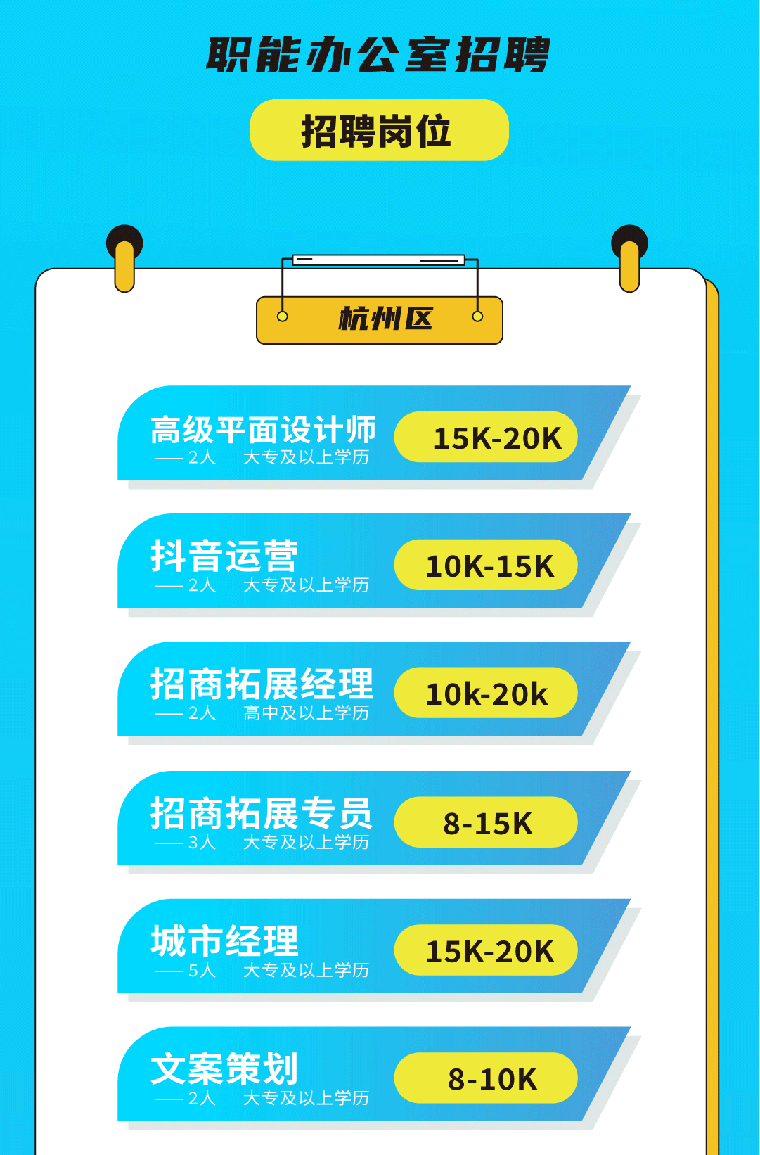 350vip浦京·(中国)集团奶茶招聘