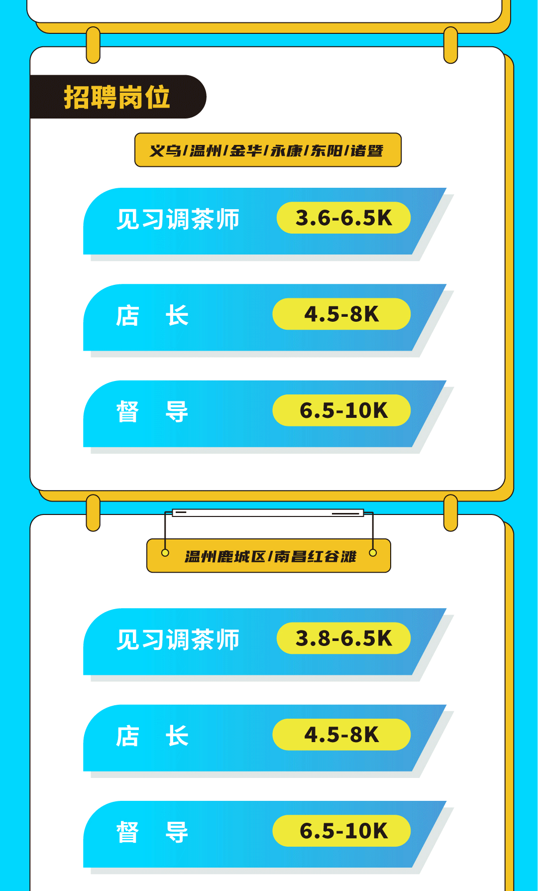 350vip浦京·(中国)集团奶茶招聘